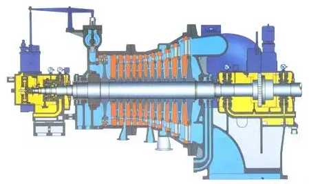 工業(yè)汽輪機(jī)運(yùn)行時(shí)常見的故障分析及對應(yīng)措施！