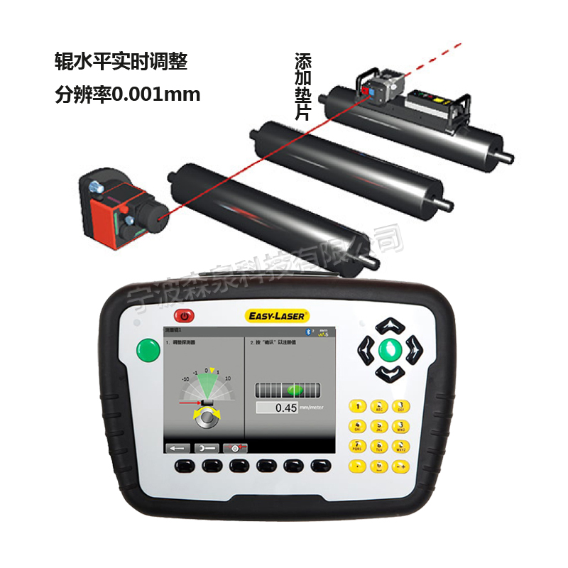 印膜機(jī)滾筒平行度測量