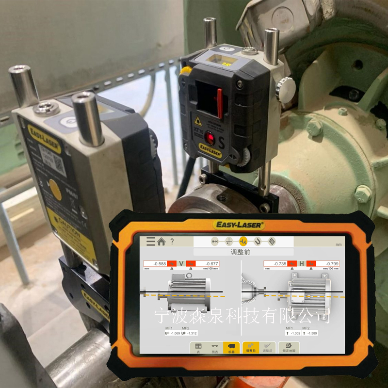 激光對(duì)中系統(tǒng)方案