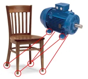 軟腳的知識：癥狀、影響及類型(1)