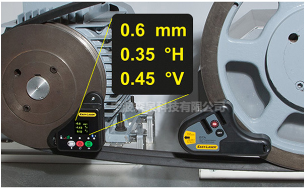 皮帶對齊：維護和可靠性專業(yè)人員的基本指南